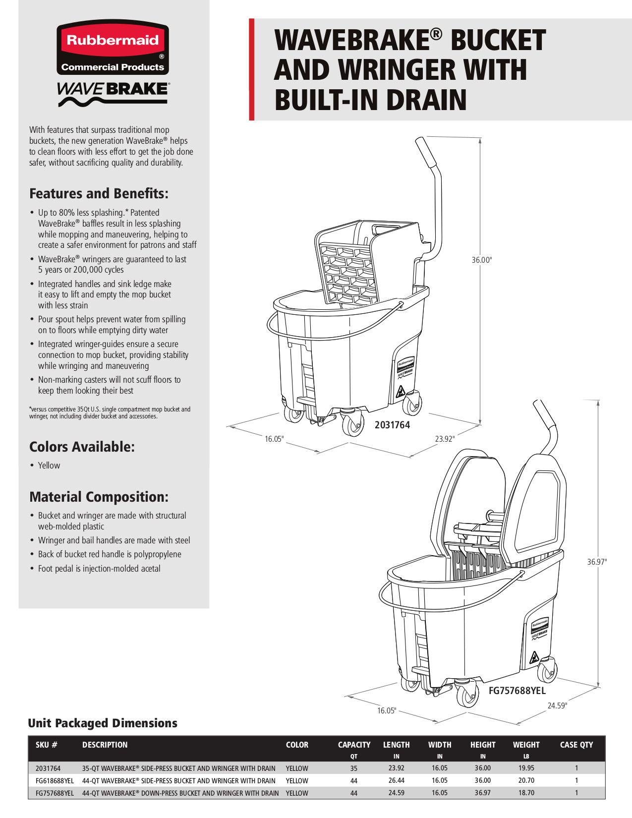 Brute PDF