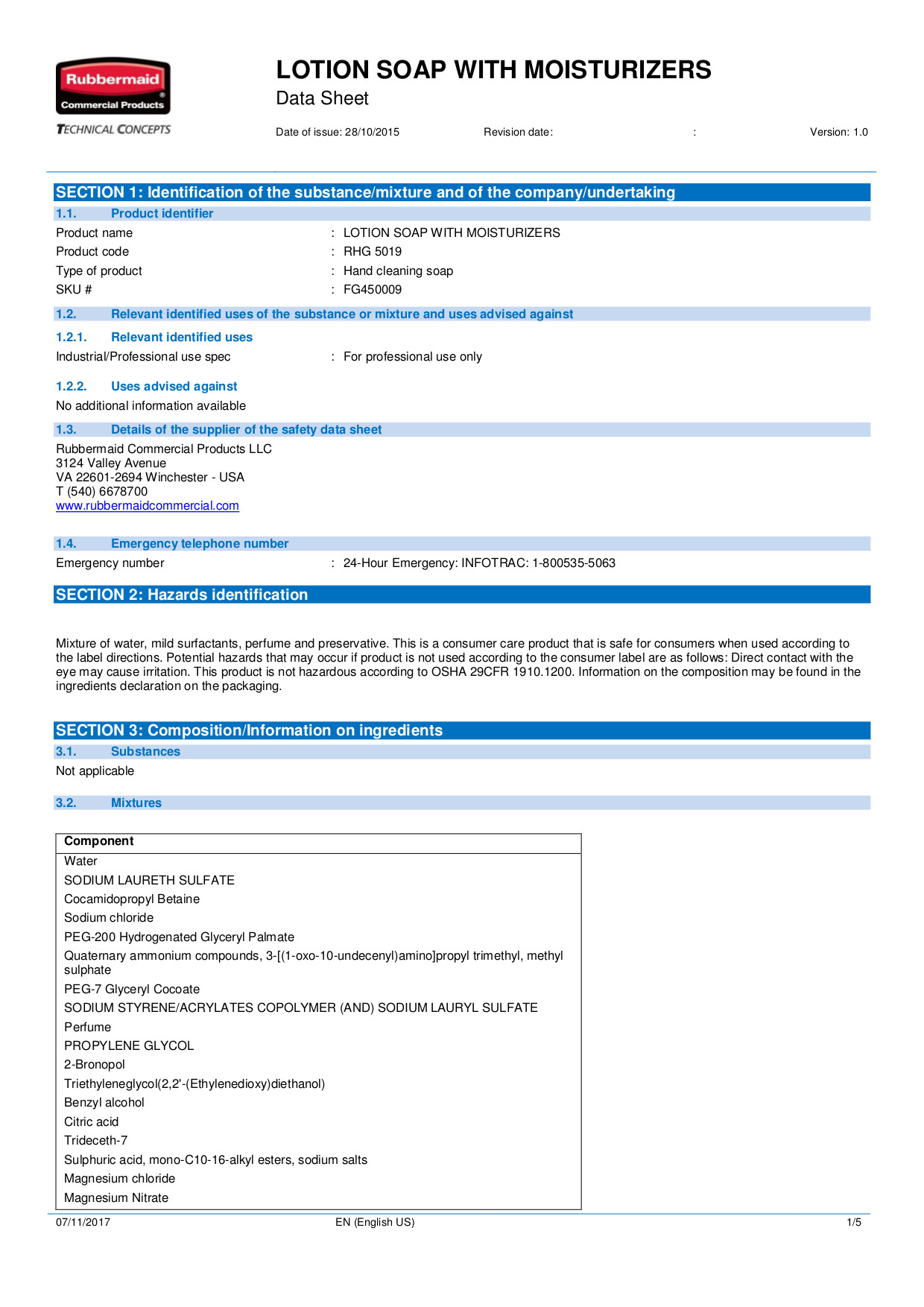 Brute PDF