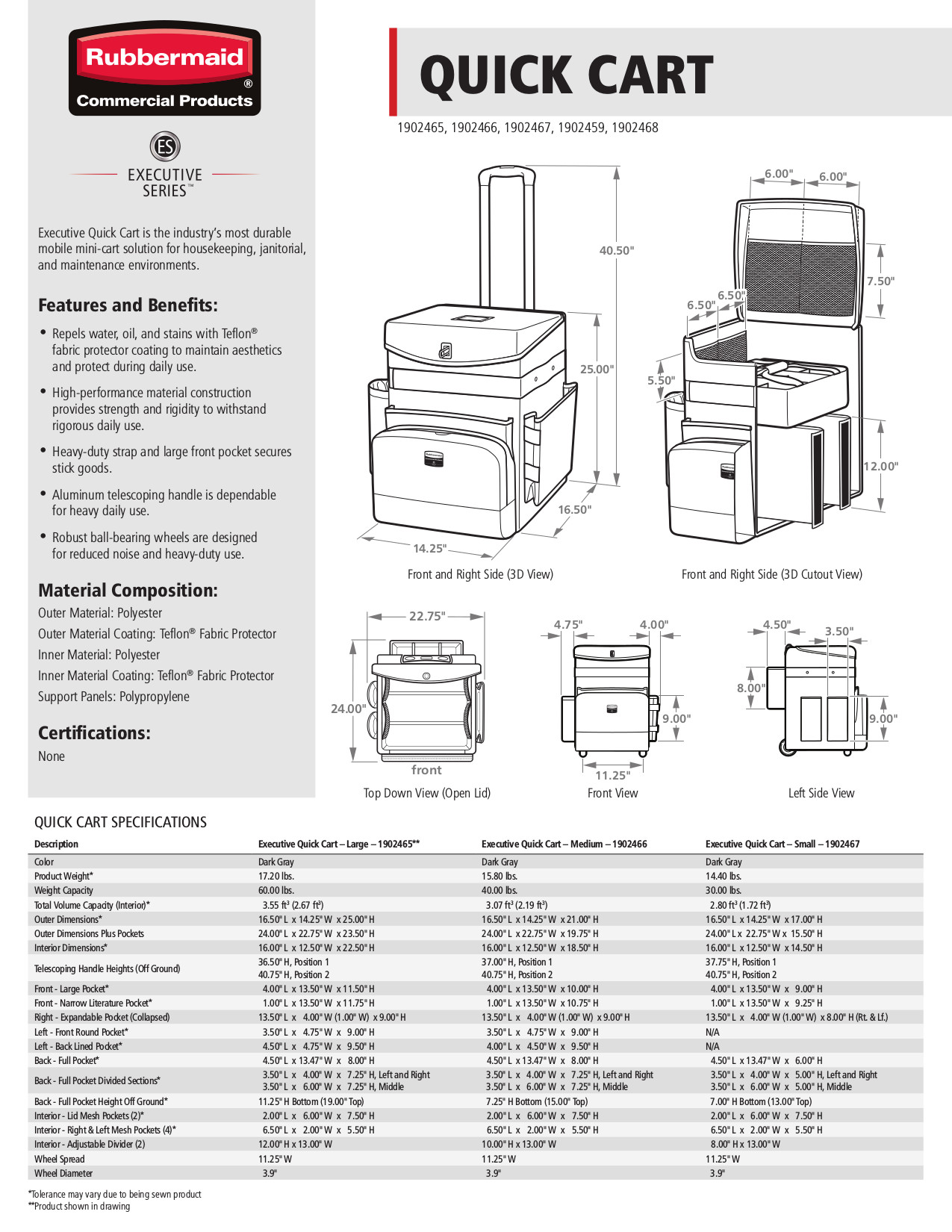 Brute PDF