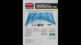 Detailed view of the construction of the HYGEN™ Microfiber Wet Mop Pad