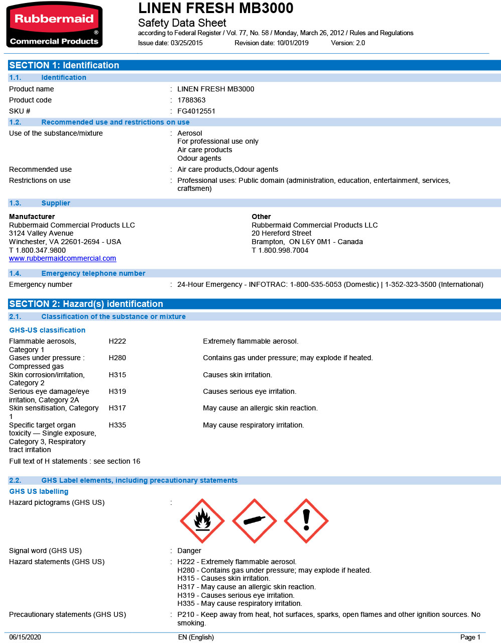 Brute PDF